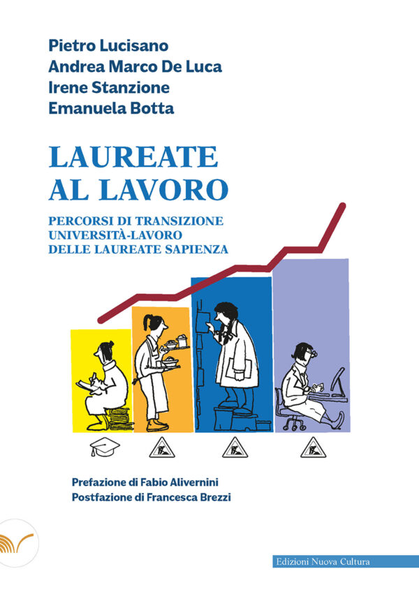 Laureate al lavoro